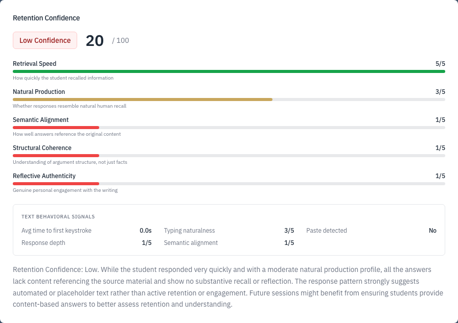 Assessment review analytics and confidence signals