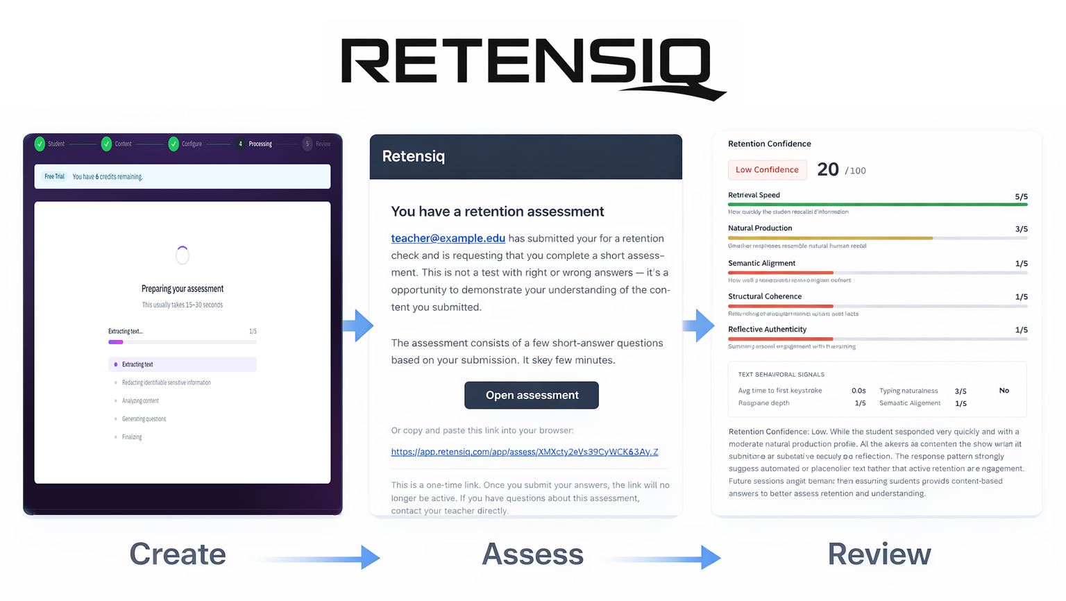 Retensiq dashboard preview
